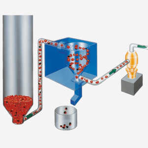 Extraktor Series - Image 4