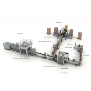 Fully Automatic End-of-Line Packaging Line - Image 1